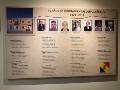 CONMEMORACIÓN DE LOS 40 AÑOS DE AYUNTAMIENTOS DEMOCRÁTICOS 1979 - 2019